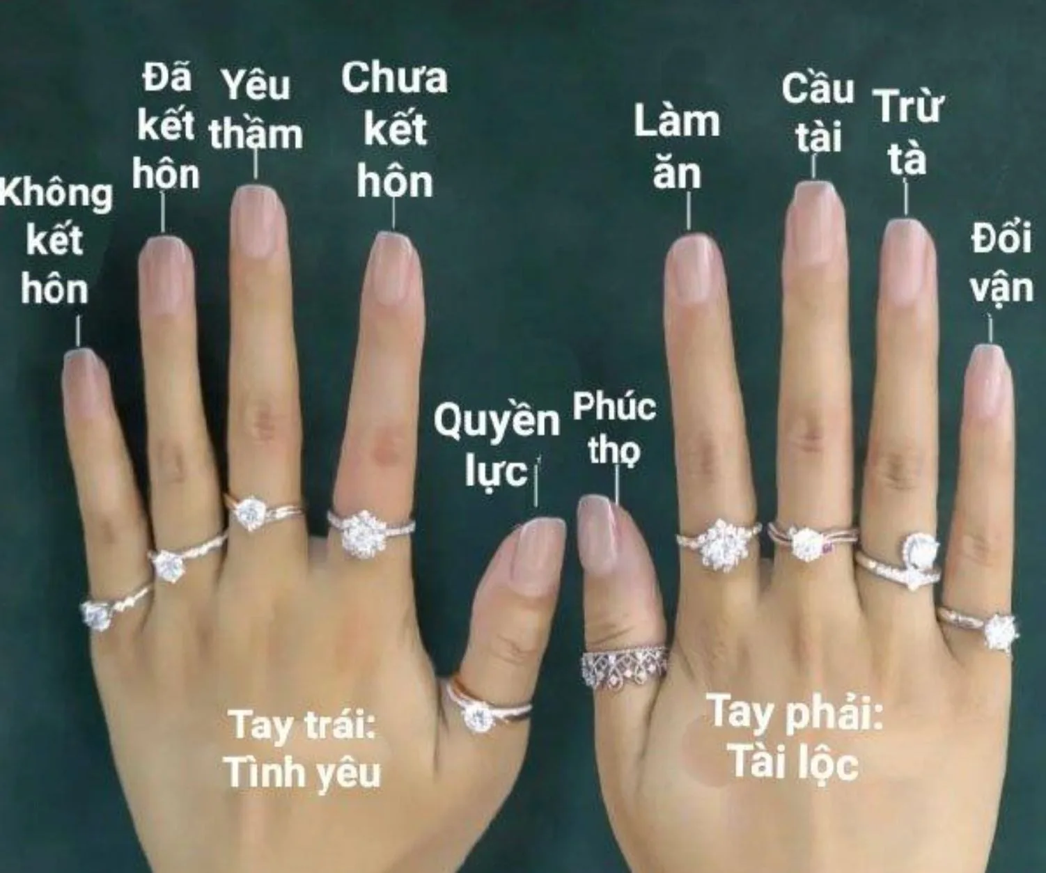 Nữ đeo nhẫn cưới tay nào - MDJ LUXURY
