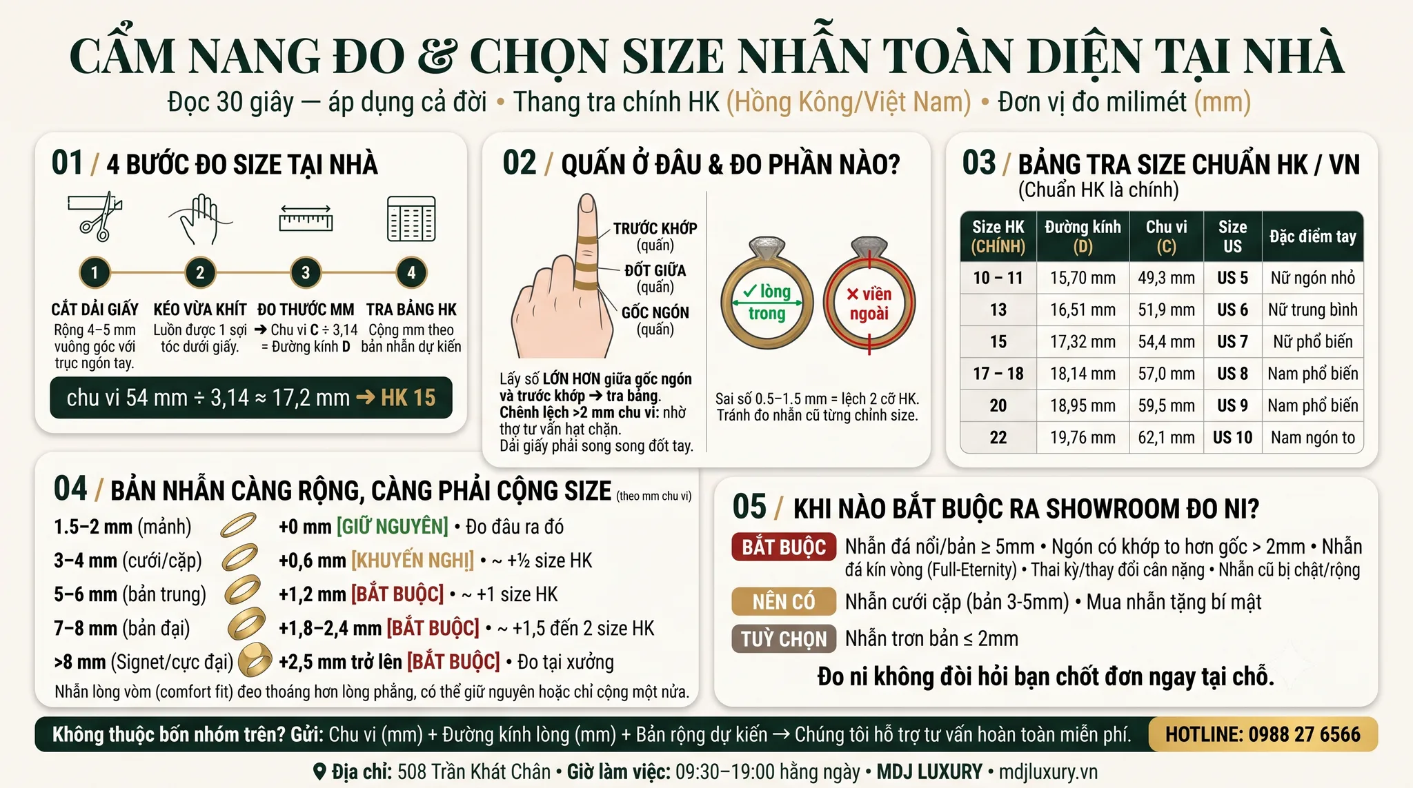 Cách đo size nhẫn tại nhà Bảng chu vi, đường kính và cách chọn phù hợp