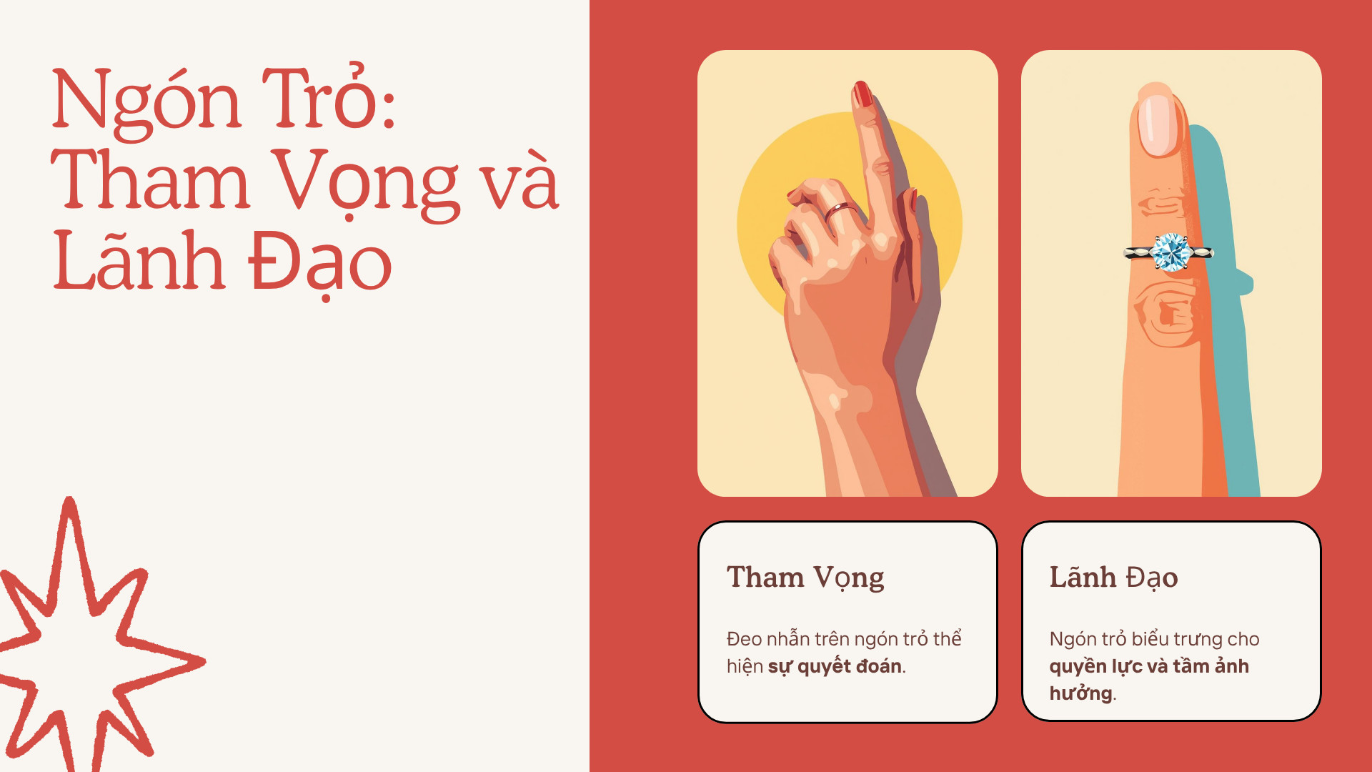 Nhẫn Cầu Hôn Đeo Ngón Nào Cho Đúng? Giải Mã Toàn Tập Ý Nghĩa Từng Ngón Tay