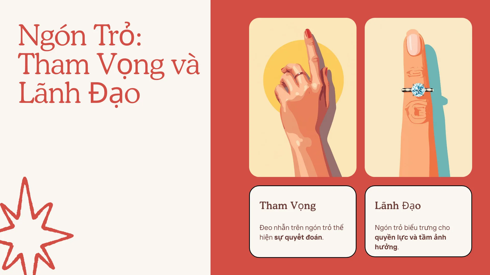 Nhẫn Cầu Hôn Đeo Ngón Nào Cho Đúng? Giải Mã Toàn Tập Ý Nghĩa Từng Ngón Tay
