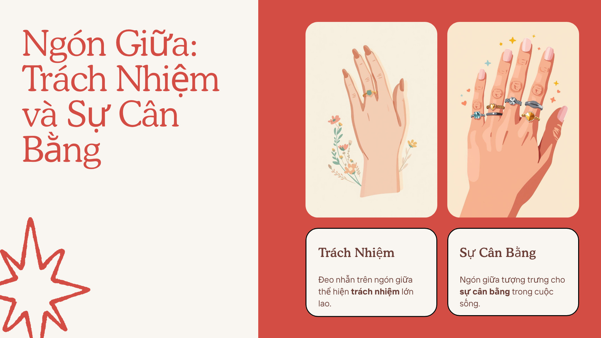 Nhẫn Cầu Hôn Đeo Ngón Nào Cho Đúng? Giải Mã Toàn Tập Ý Nghĩa Từng Ngón Tay