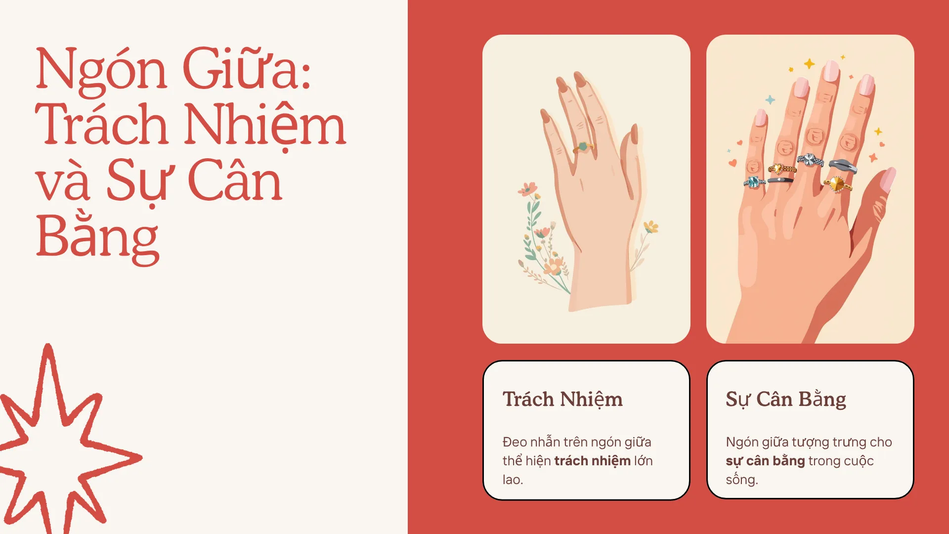 Nhẫn Cầu Hôn Đeo Ngón Nào Cho Đúng? Giải Mã Toàn Tập Ý Nghĩa Từng Ngón Tay