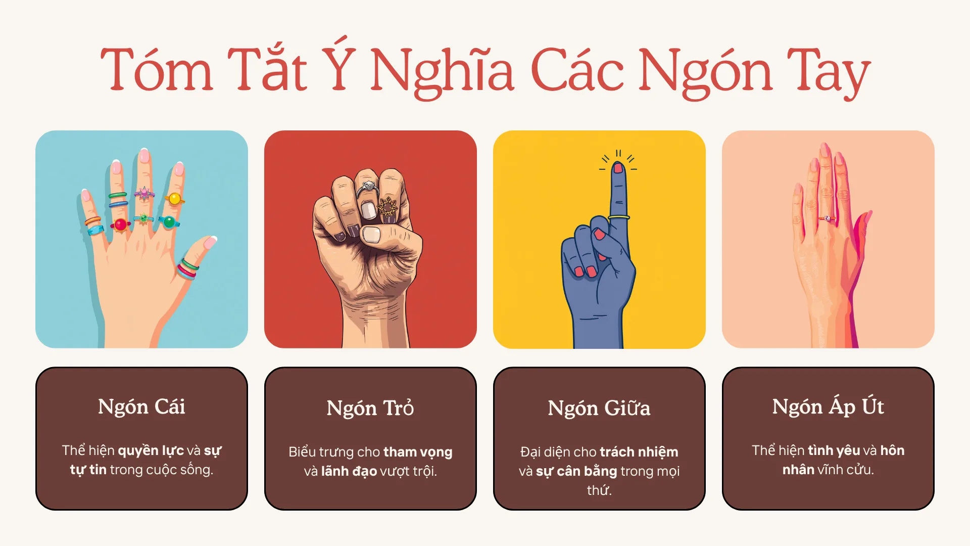 Nhẫn Cầu Hôn Đeo Ngón Nào Cho Đúng? Giải Mã Toàn Tập Ý Nghĩa Từng Ngón Tay